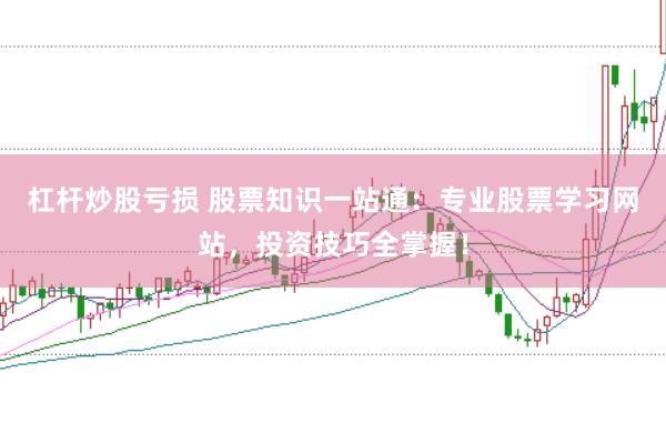 杠杆炒股亏损 股票知识一站通：专业股票学习网站，投资技巧全掌握！