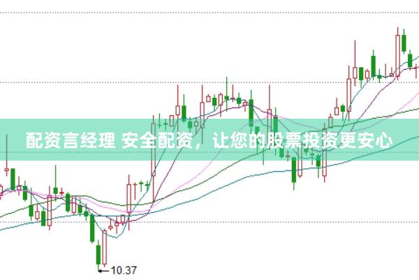 配资言经理 安全配资，让您的股票投资更安心