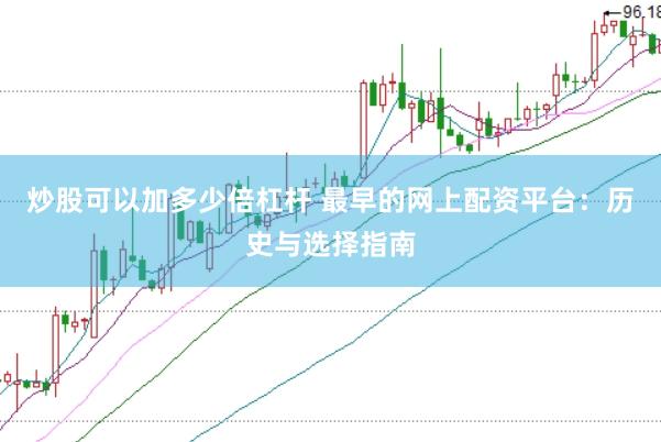 炒股可以加多少倍杠杆 最早的网上配资平台：历史与选择指南