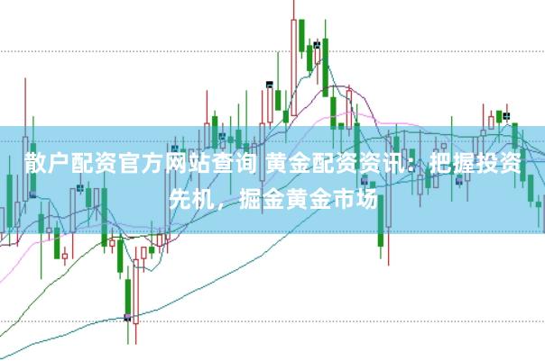 散户配资官方网站查询 黄金配资资讯：把握投资先机，掘金黄金市场