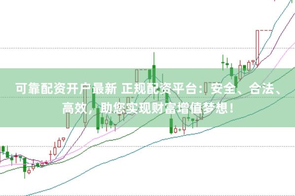 可靠配资开户最新 正规配资平台：安全、合法、高效，助您实现财富增值梦想！