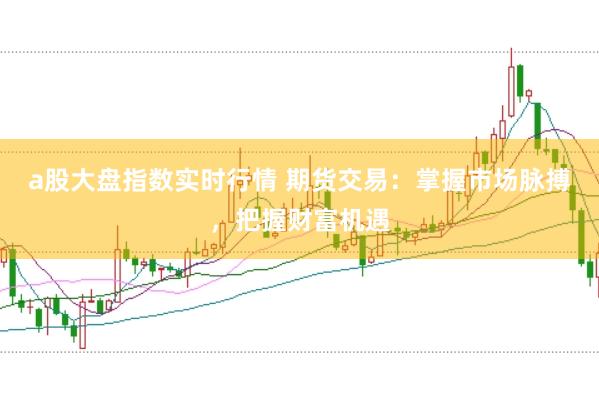a股大盘指数实时行情 期货交易：掌握市场脉搏，把握财富机遇