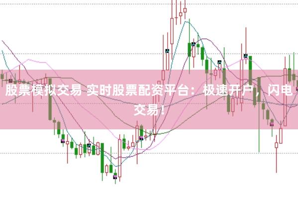 股票模拟交易 实时股票配资平台：极速开户，闪电交易！