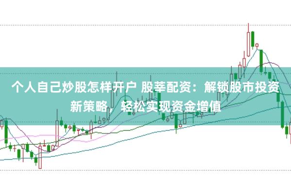 个人自己炒股怎样开户 股莘配资：解锁股市投资新策略，轻松实现资金增值