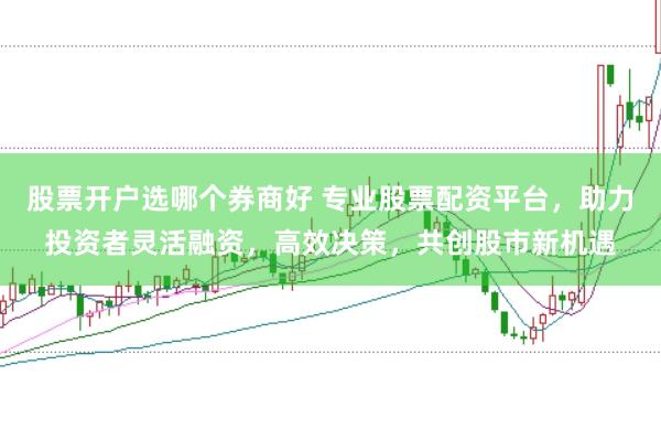 股票开户选哪个券商好 专业股票配资平台，助力投资者灵活融资，高效决策，共创股市新机遇