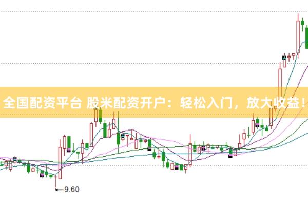 全国配资平台 股米配资开户：轻松入门，放大收益！