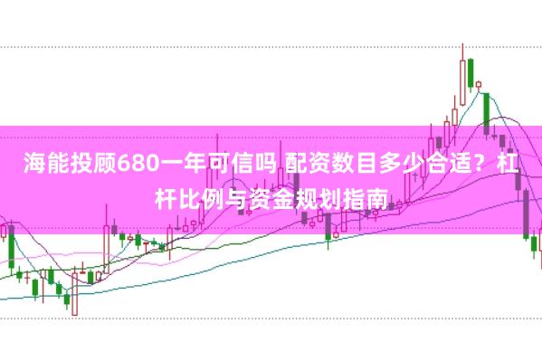海能投顾680一年可信吗 配资数目多少合适？杠杆比例与资金规划指南