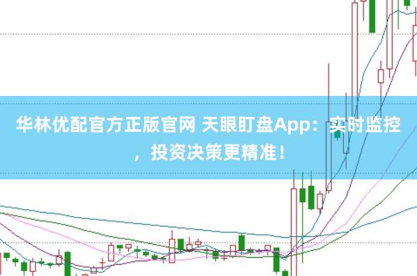 华林优配官方正版官网 天眼盯盘App：实时监控，投资决策更精准！