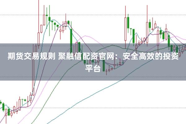 期货交易规则 聚融信配资官网：安全高效的投资平台