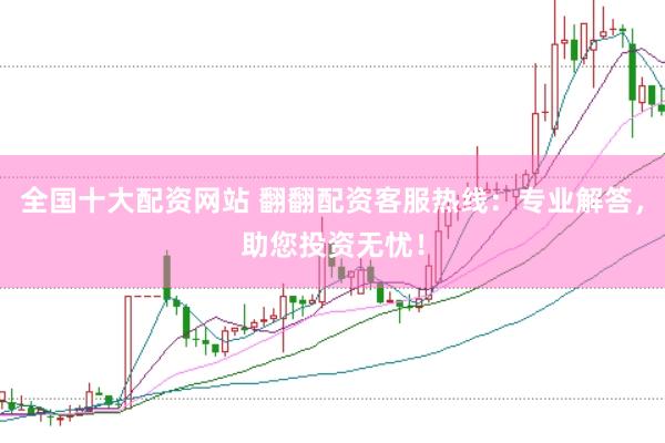 全国十大配资网站 翻翻配资客服热线：专业解答，助您投资无忧！