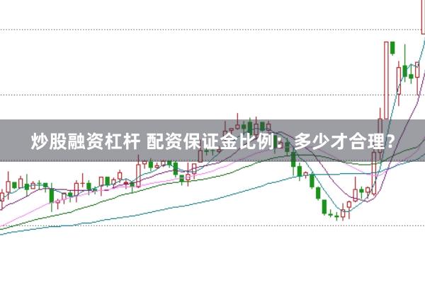 炒股融资杠杆 配资保证金比例：多少才合理？