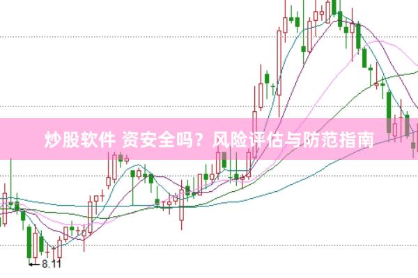 炒股软件 资安全吗？风险评估与防范指南