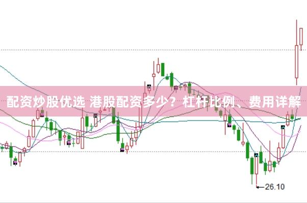 配资炒股优选 港股配资多少？杠杆比例、费用详解