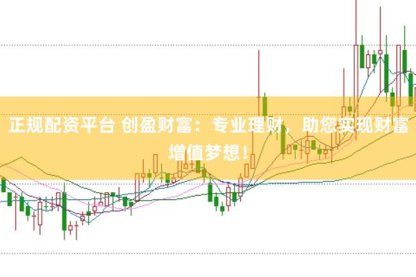 正规配资平台 创盈财富：专业理财，助您实现财富增值梦想！