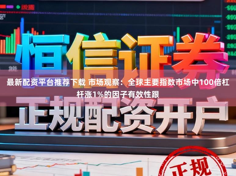 最新配资平台推荐下载 市场观察：全球主要指数市场中100倍杠杆涨1%的因子有效性跟