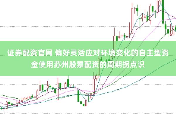 证券配资官网 偏好灵活应对环境变化的自主型资金使用苏州股票配资的周期拐点识